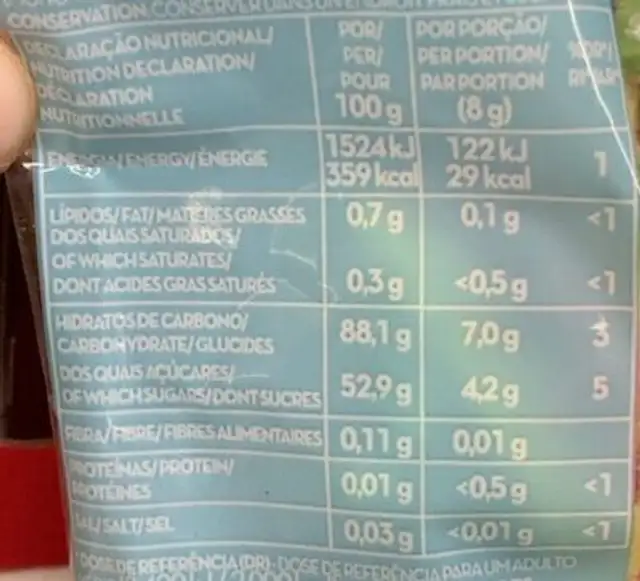 Tiras Ácidas nutrition facts table