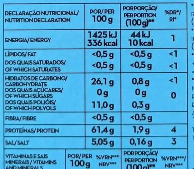 Gelatina Morango nutrition facts table