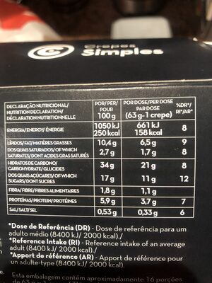 Crepes Simples nutrition facts table