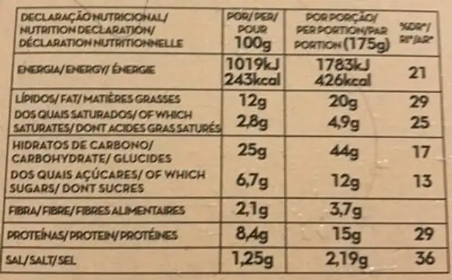 Pizza Crostata Hawai nutrition facts table