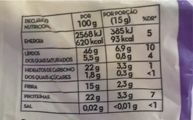 Mistura de Sementes nutrition facts table