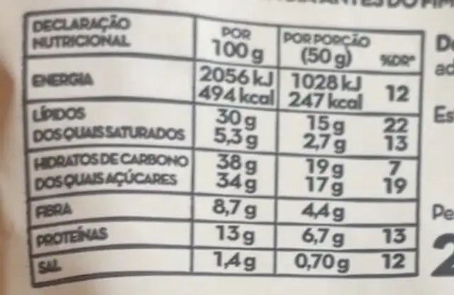 Mix Frutos Secos nutrition facts table