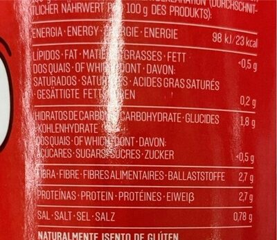Cogumelos nutrition facts table