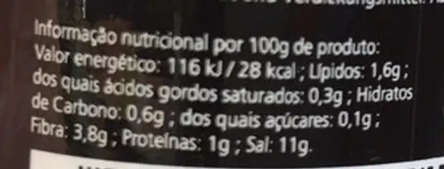 Piri Piri Molho nutrition facts table
