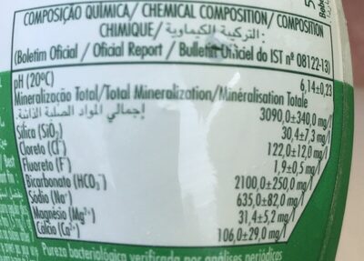 Agua Frize ingredients label