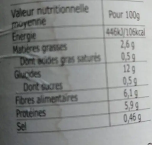 Pois Chiche nutrition facts table