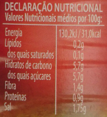 Polpa de tomate nutrition facts table