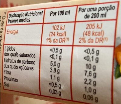 Néctar Laranja e Cenoura Light nutrition facts table