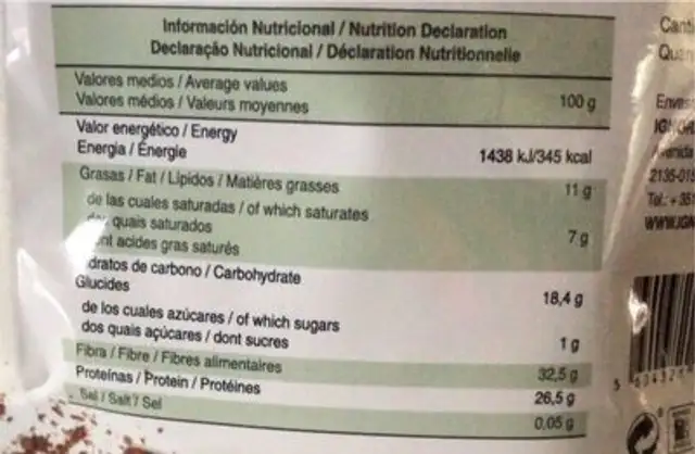 Cacao en Polvo Puro nutrition facts table