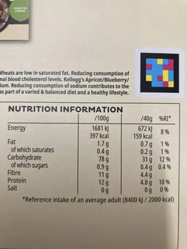 Plain wheats nutrition facts table