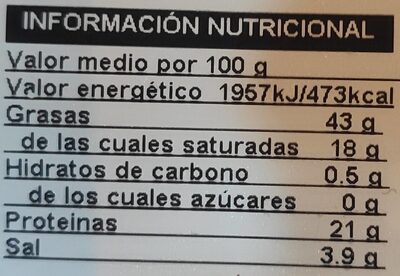 Panceta Curada Panxeta Curada nutrition facts table
