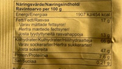 Cake Mousse nutrition facts table