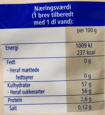 Guf til is jordbærsmag nutrition facts table