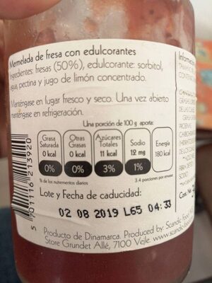 Strawberry preserve nutrition facts table