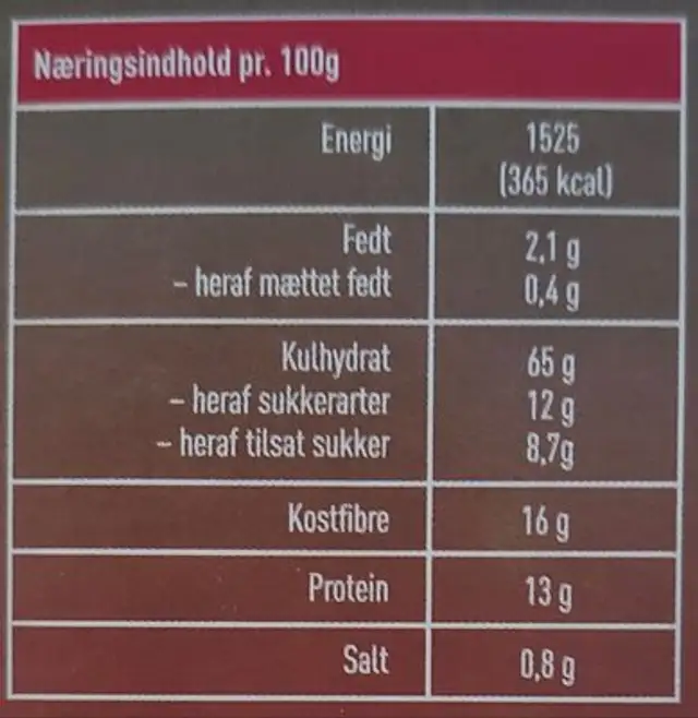 Solflakes nutrition facts table