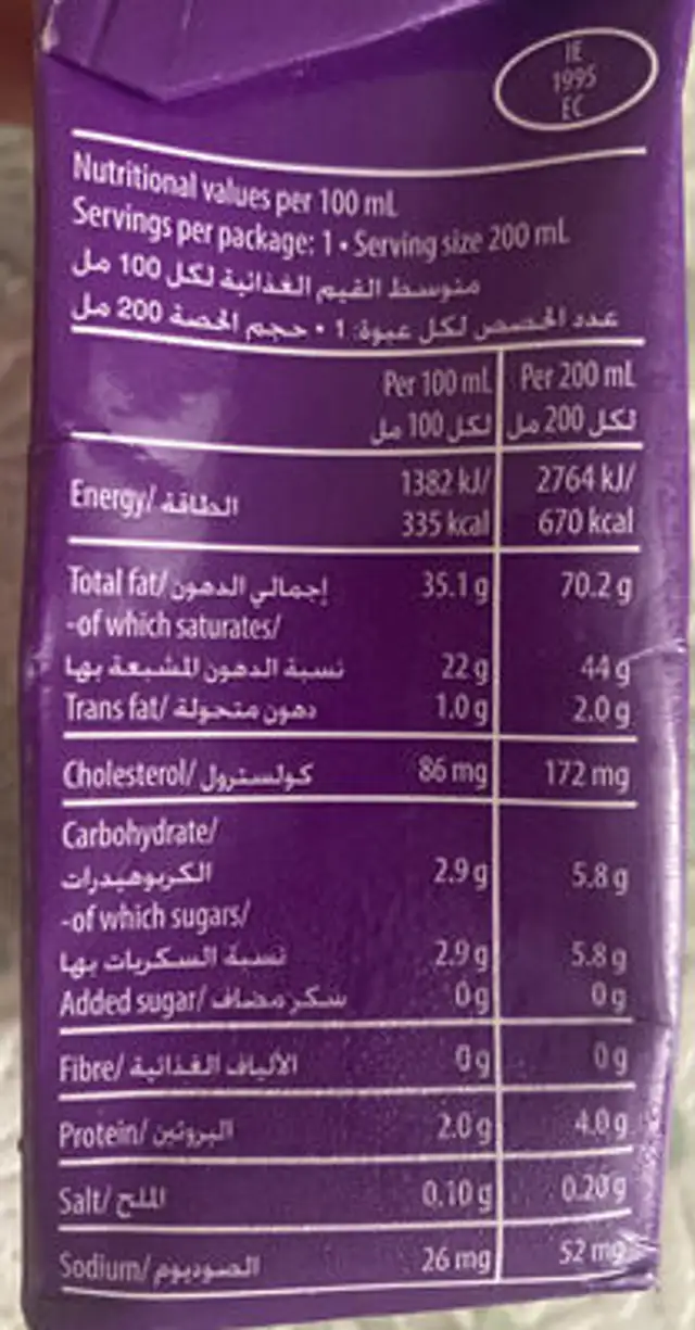 Whipping Cream nutrition facts table