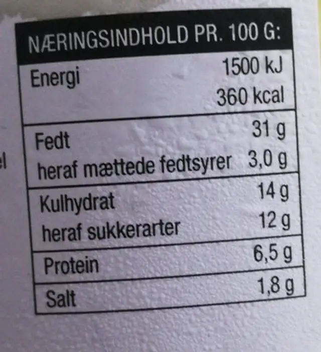 Karry sild nutrition facts table