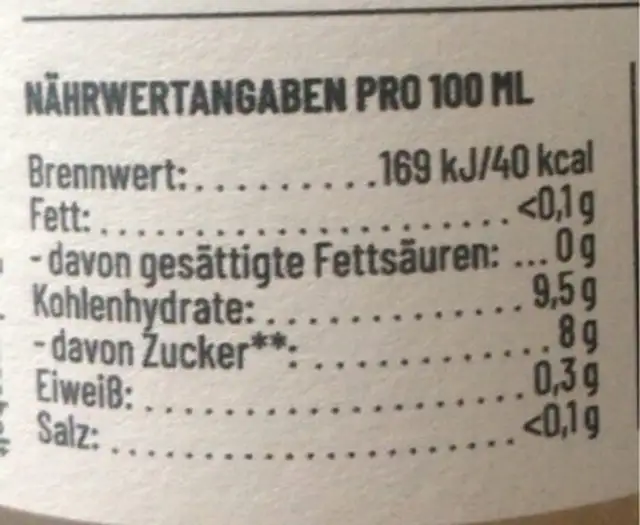 Ingwer shot nutrition facts table