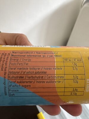 Chocolate Milk DeLight nutrition facts table