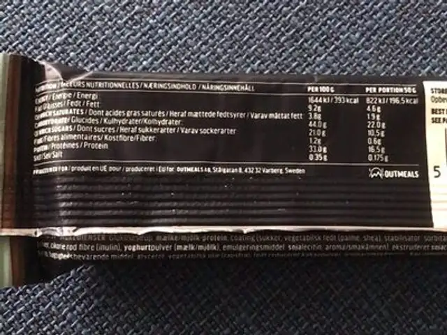 Mint chocolate protein bar nutrition facts table