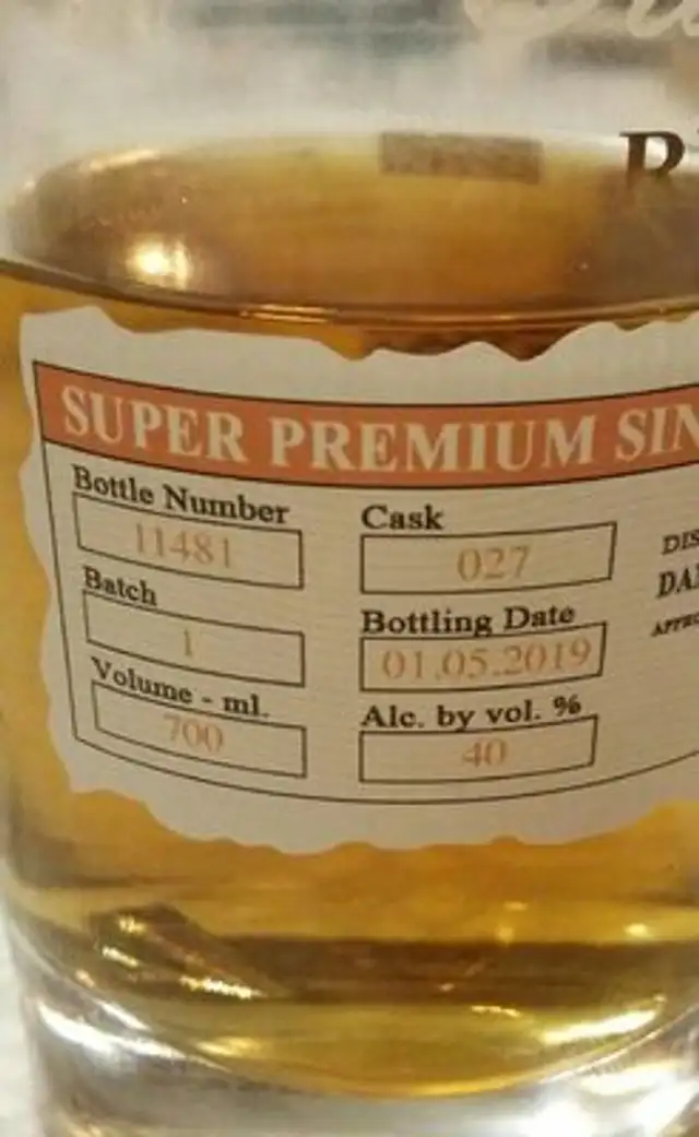 Rum nutrition facts table