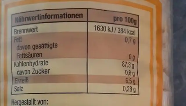 Maiswaffeln nutrition facts table
