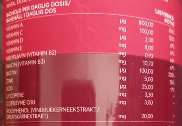 Anti Age Vitamins nutrition facts table