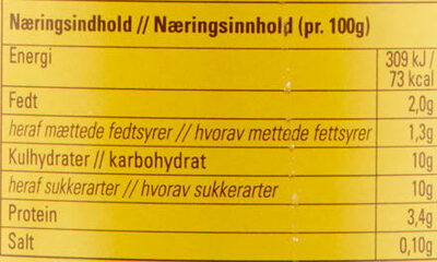 COCIO CLASSIC CHOKOLADEMÆLK nutrition facts table