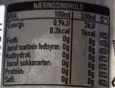 Coca light nutrition facts table