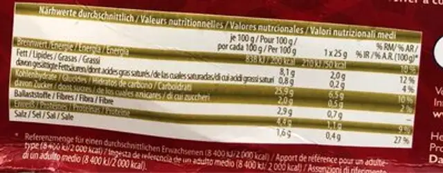 Vegong Mini nutrition facts table