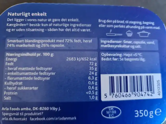 Kaergarden original ingredients label