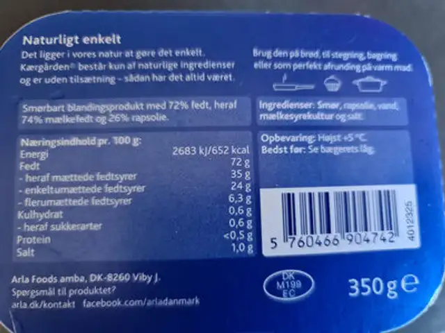 Kaergarden original nutrition facts table