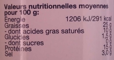 Délice de Jambon nutrition facts table