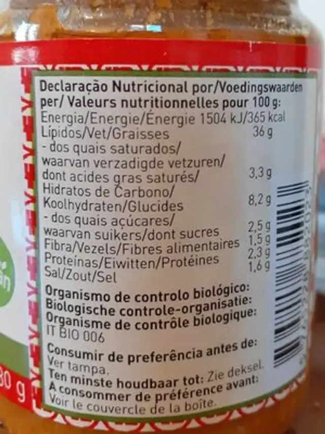 Tomato Pesto nutrition facts table