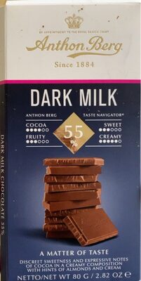 Dark milk