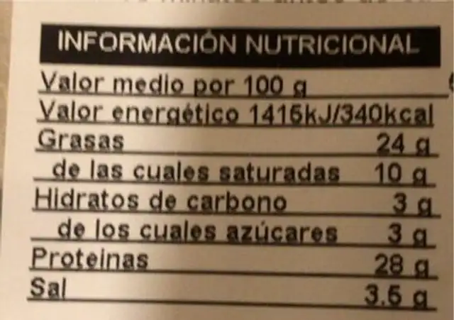 Copa de lomo nutrition facts table