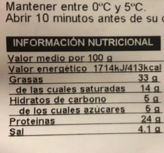 Chorizo serrano extra nutrition facts table