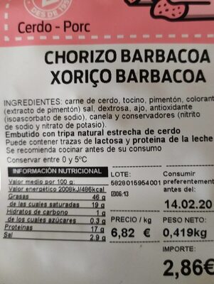 Chorizo barbacoa
