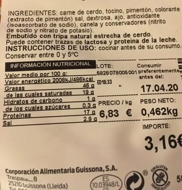 Chorizo barbacoa nutrition facts table