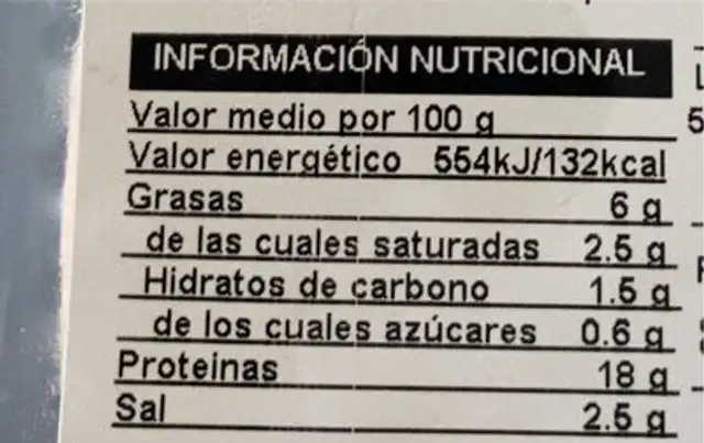 Jamon cocido al horno nutrition facts table