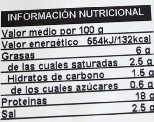 Jamón cocido al horno nutrition facts table