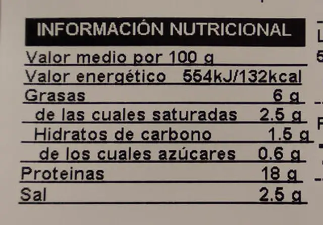 Jamón cocido al horno nutrition facts table