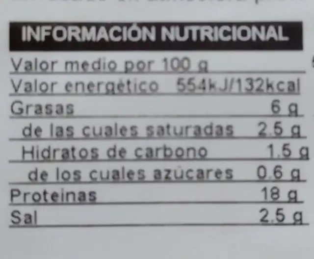 Jamón cocido al horno nutrition facts table