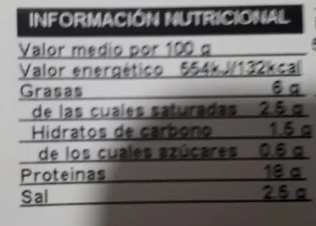 Jamon cocido al horno nutrition facts table