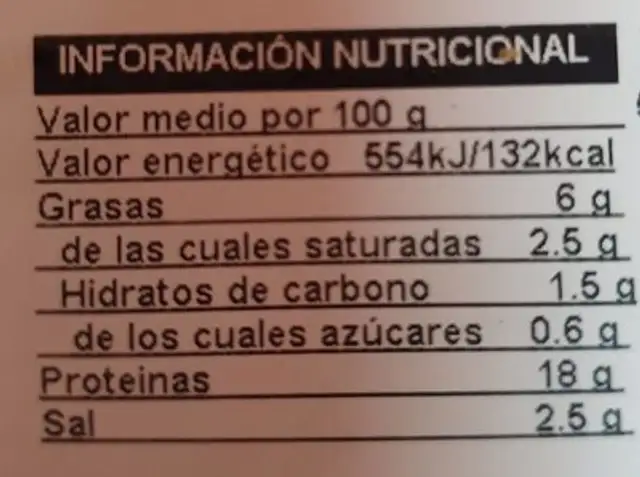 Jamón cocido al horno nutrition facts table