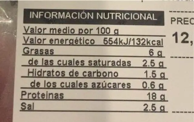 Jamon cocido al horno nutrition facts table