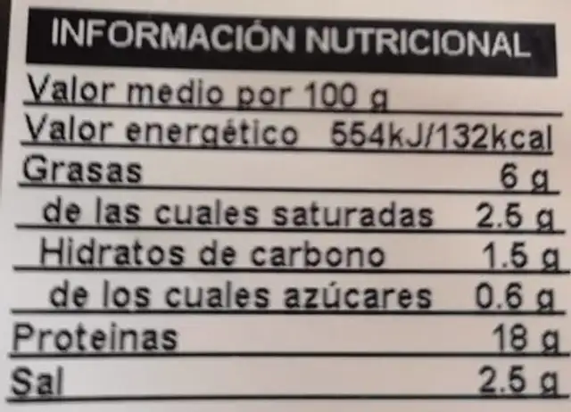 Jamón cocido al horno nutrition facts table