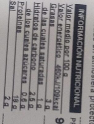 Jamón cocido nutrition facts table