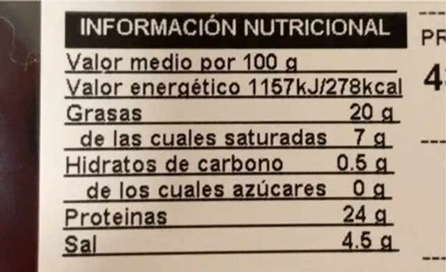 Finisimo jamon de cebo iberico (50% raza iberica) nutrition facts table