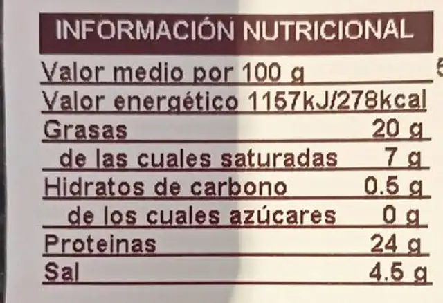 Finísimo jamón de cebo ibérico nutrition facts table